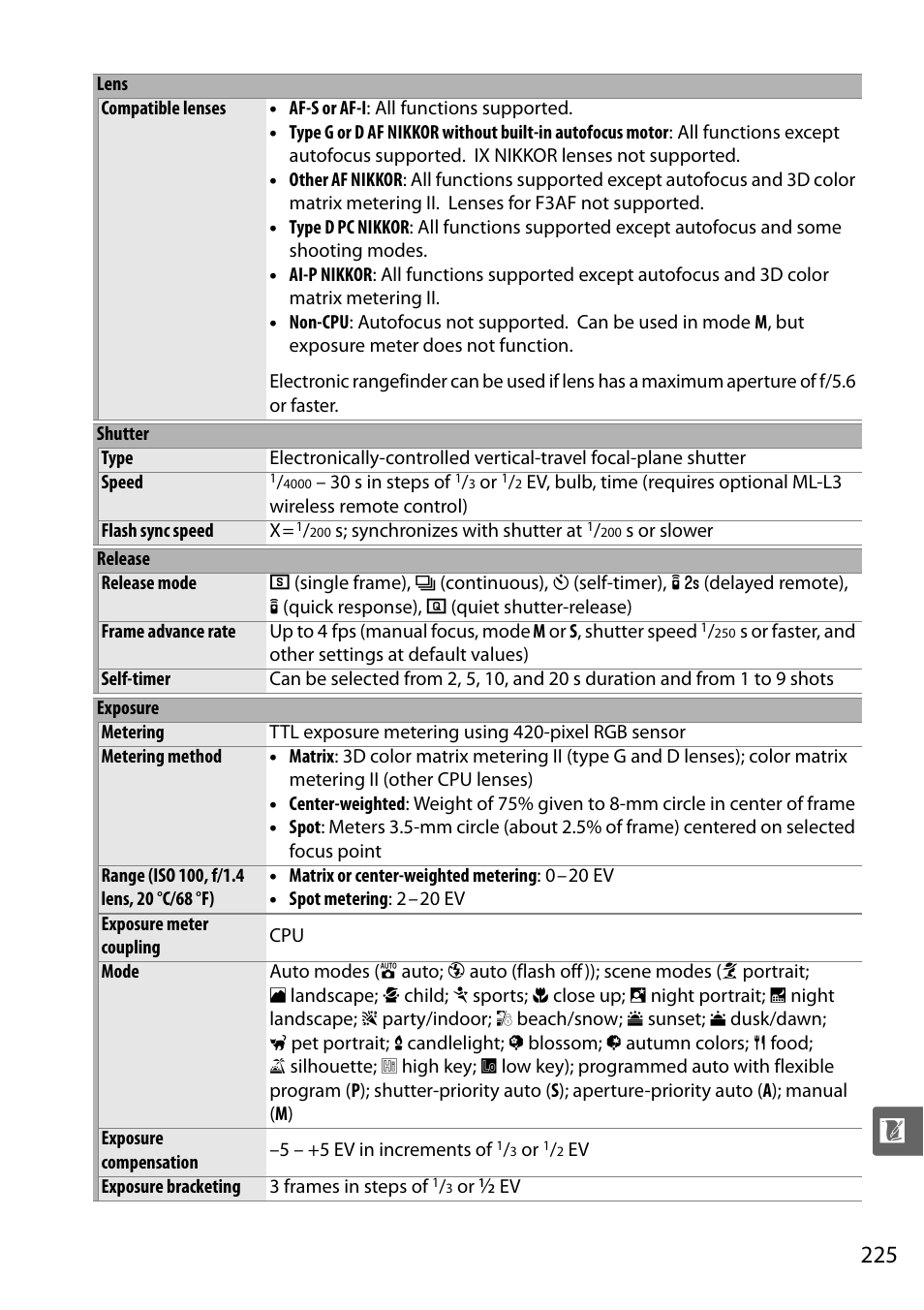 Nikon D5000 User Manual | Page 243 / 256