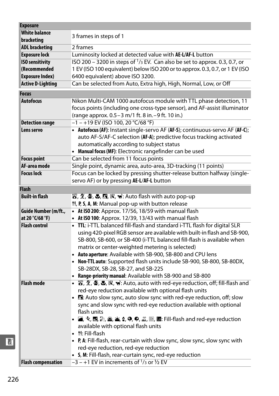 Nikon D5000 User Manual | Page 244 / 256