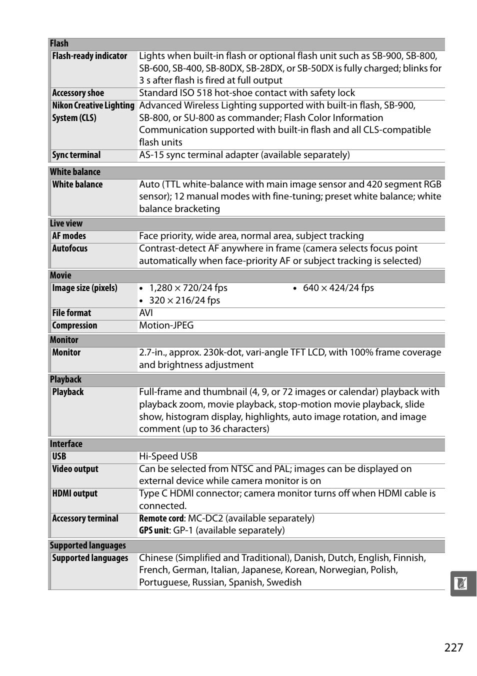 Nikon D5000 User Manual | Page 245 / 256