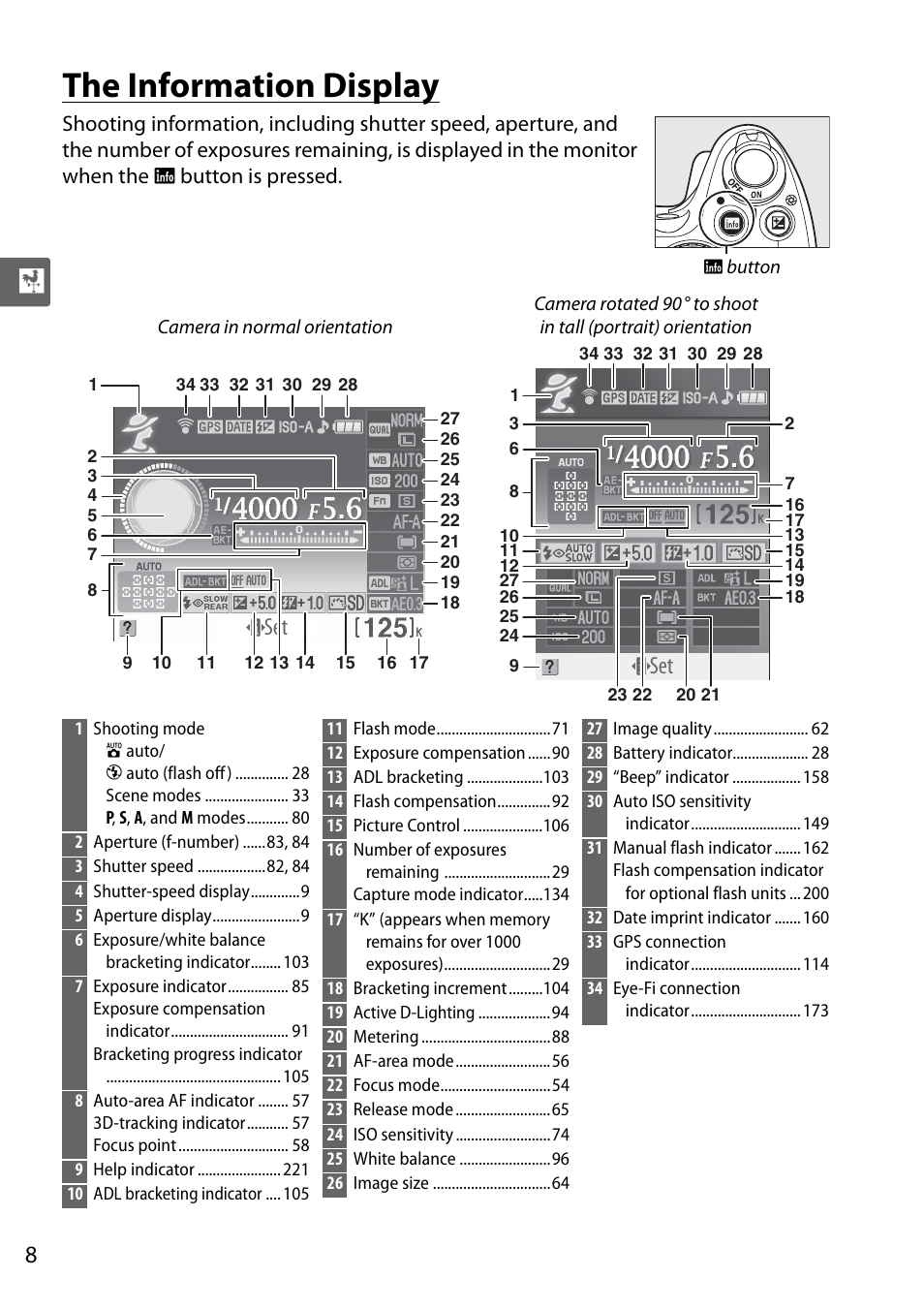 The information display, Pset | Nikon D5000 User Manual | Page 26 / 256