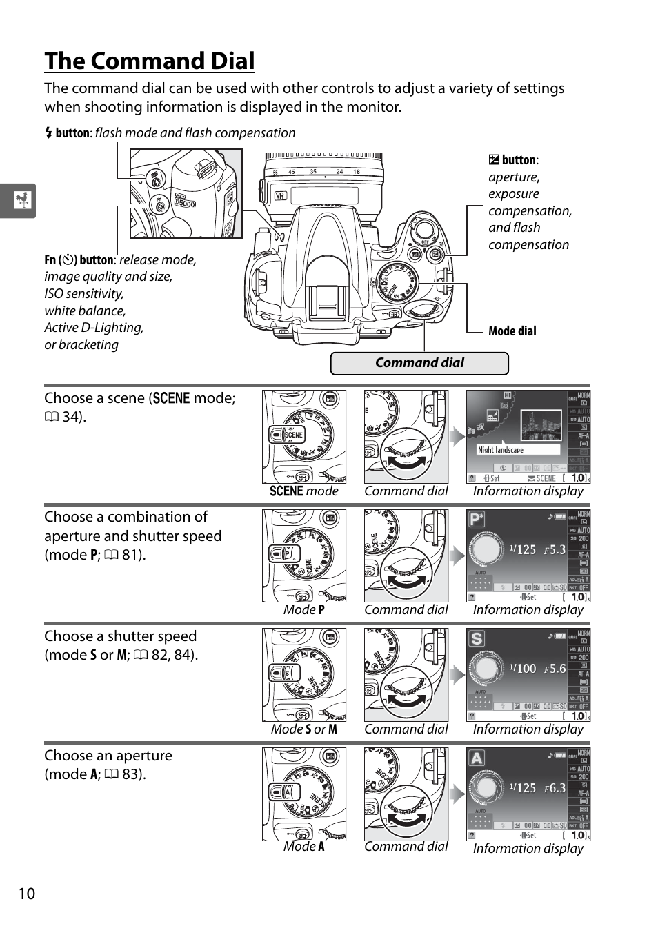 The command dial | Nikon D5000 User Manual | Page 28 / 256