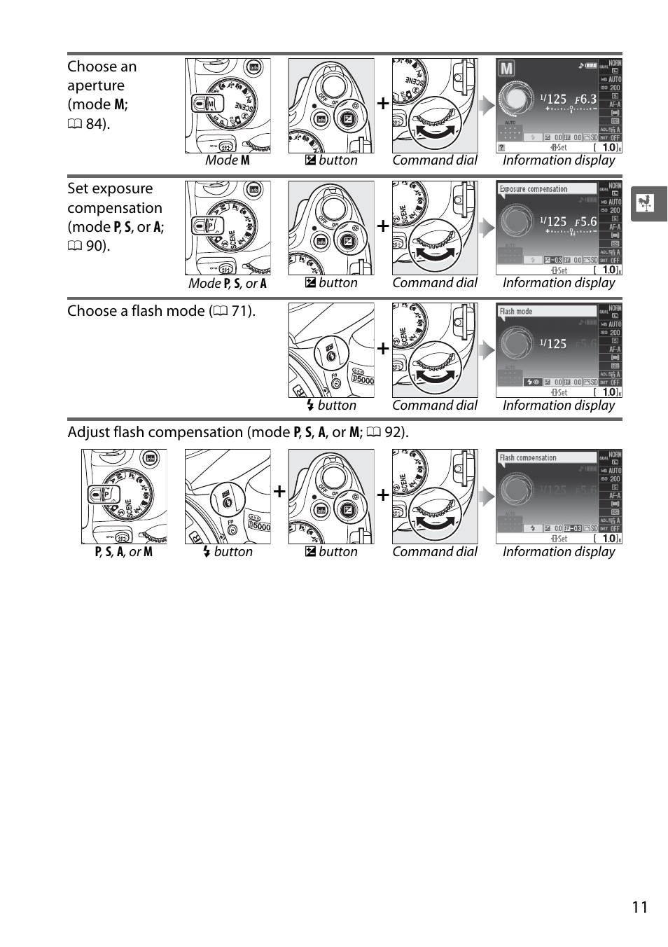 Nikon D5000 User Manual | Page 29 / 256