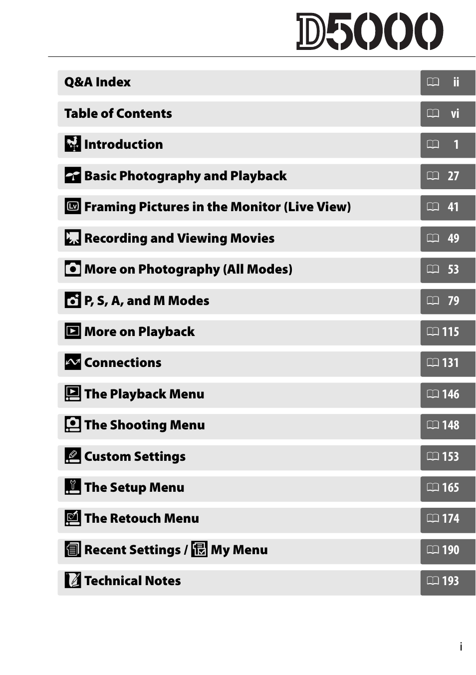 Nikon D5000 User Manual | Page 3 / 256