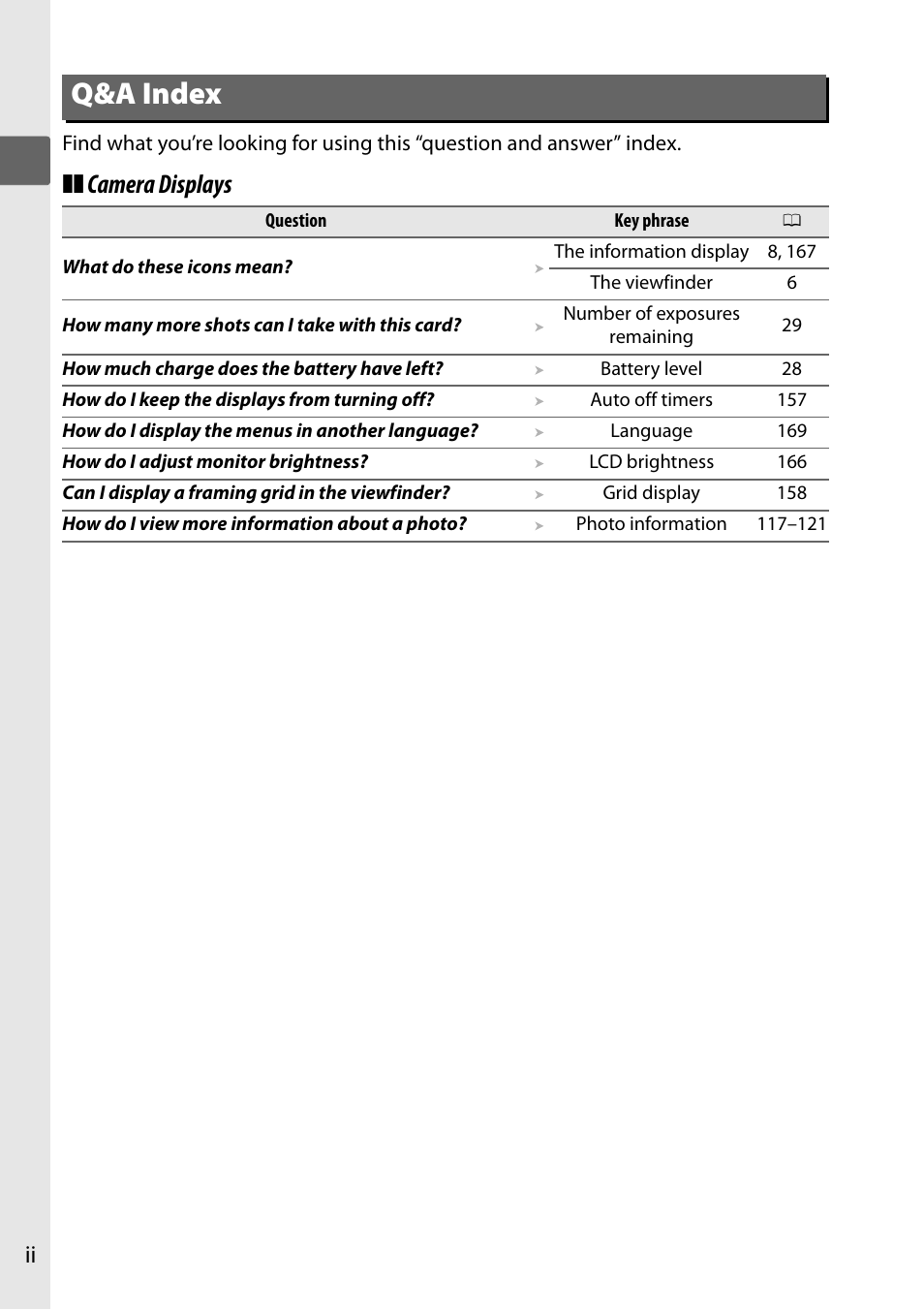 Q&a index, Camera displays | Nikon D5000 User Manual | Page 4 / 256