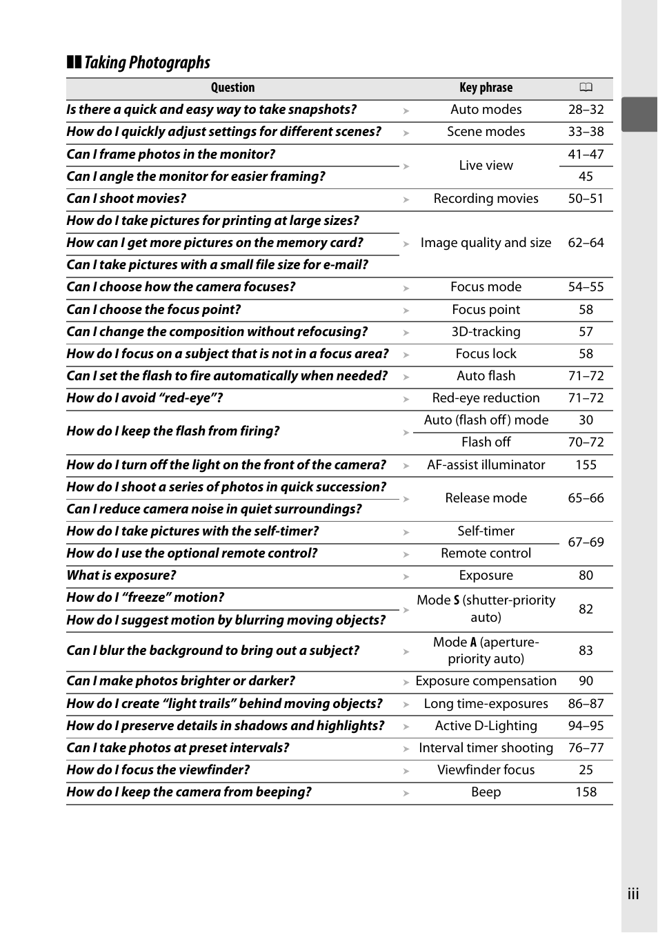 Taking photographs | Nikon D5000 User Manual | Page 5 / 256