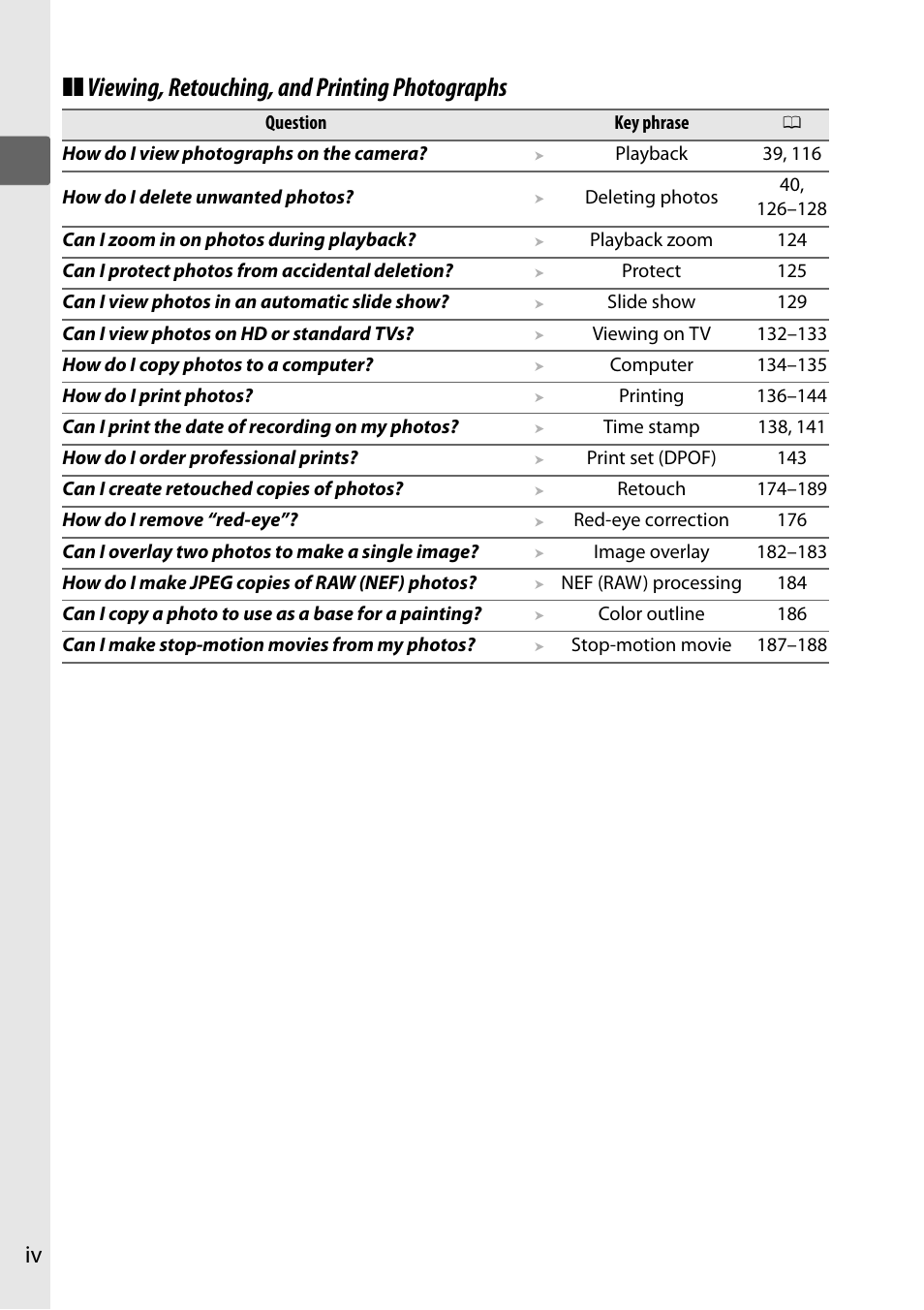 Viewing, retouching, and printing photographs | Nikon D5000 User Manual | Page 6 / 256