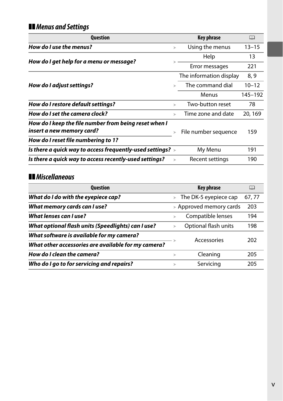 Menus and settings, Miscellaneous | Nikon D5000 User Manual | Page 7 / 256