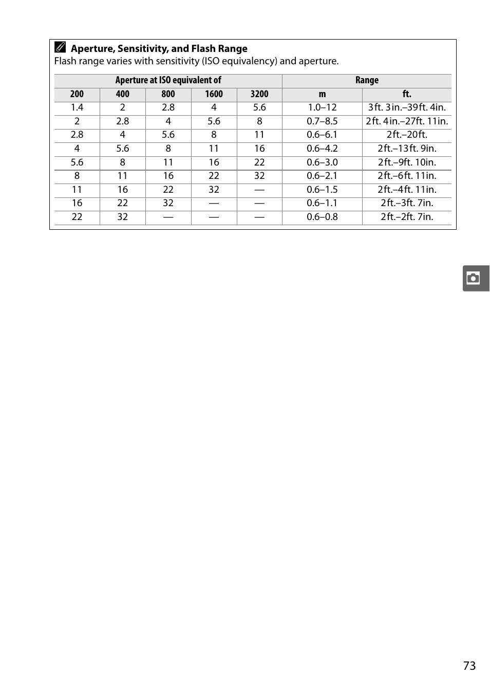 Nikon D5000 User Manual | Page 91 / 256