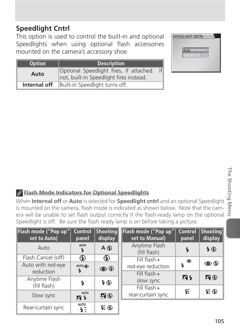 Speedlight cntrl | Nikon 8400 User Manual | Page 115 / 170