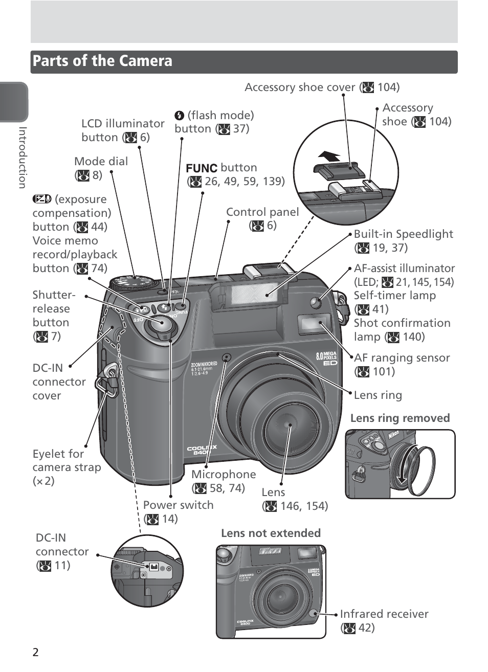 Parts of the camera | Nikon 8400 User Manual | Page 12 / 170