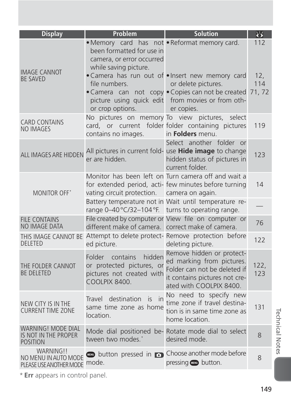 Nikon 8400 User Manual | Page 159 / 170