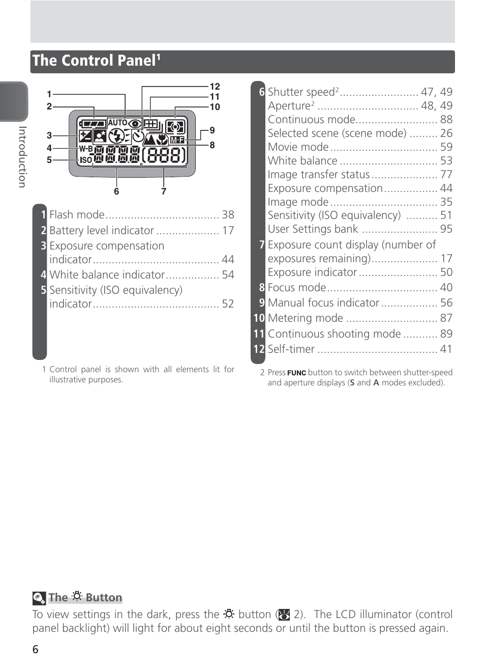 The control panel | Nikon 8400 User Manual | Page 16 / 170
