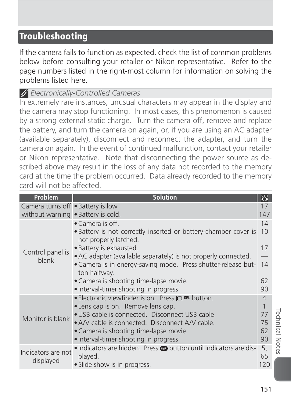 Troubleshooting | Nikon 8400 User Manual | Page 161 / 170