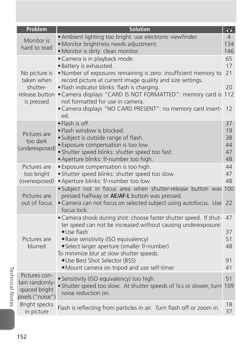 Nikon 8400 User Manual | Page 162 / 170