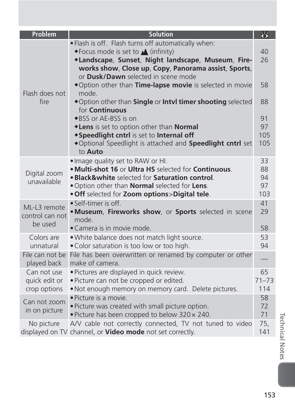 Nikon 8400 User Manual | Page 163 / 170