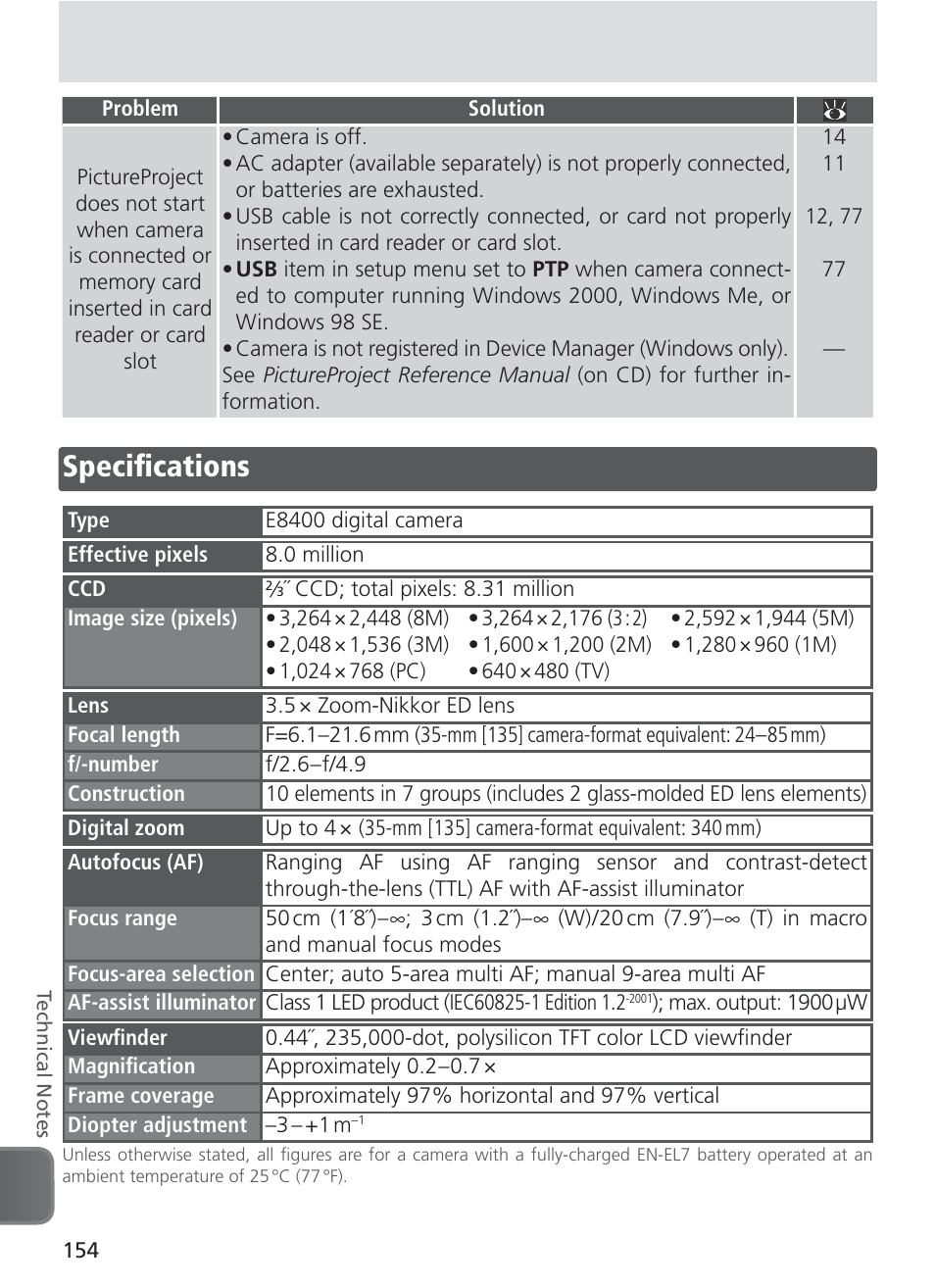 Specifi cations | Nikon 8400 User Manual | Page 164 / 170