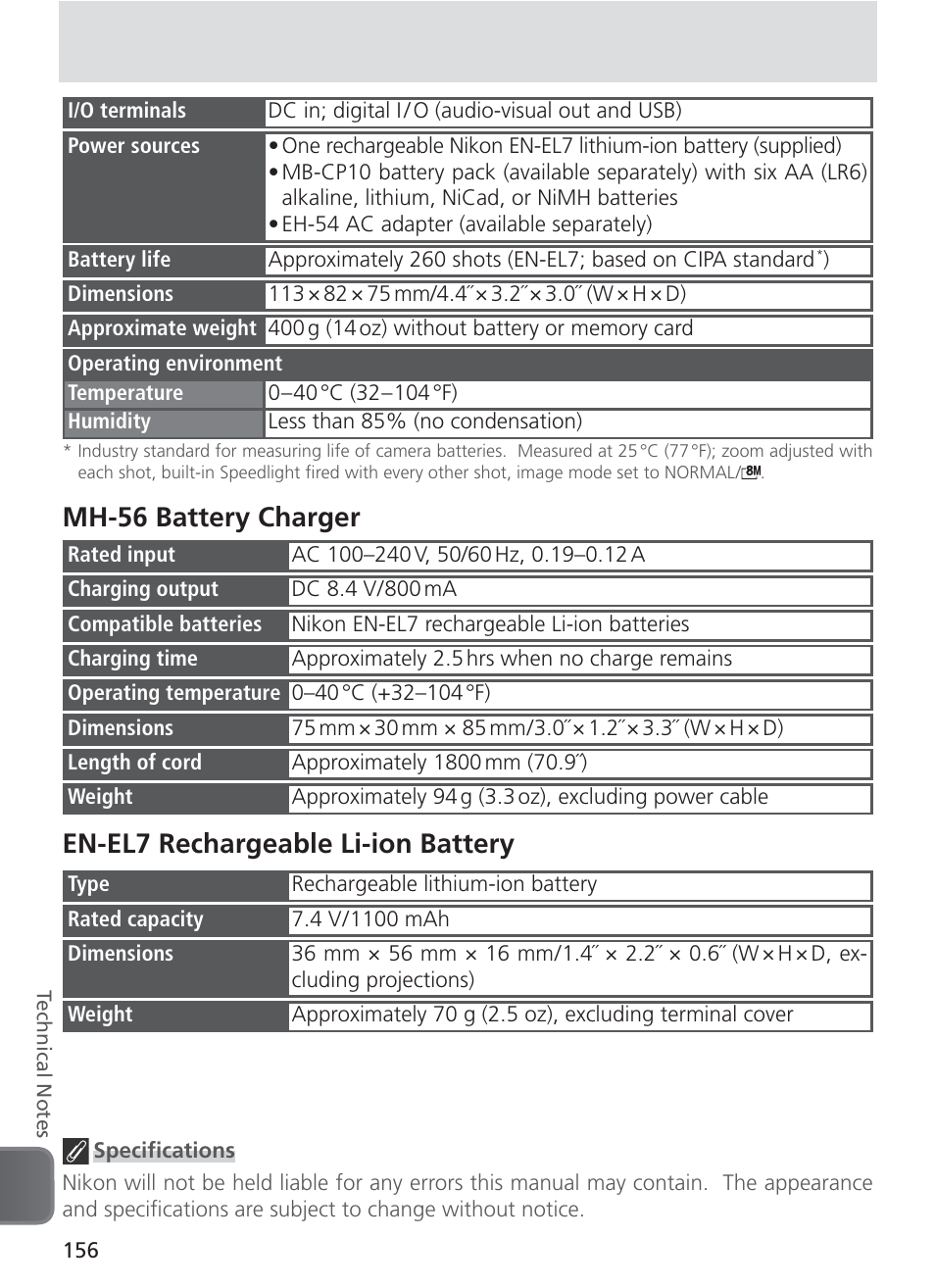 Mh-56 battery charger, En-el7 rechargeable li-ion battery | Nikon 8400 User Manual | Page 166 / 170