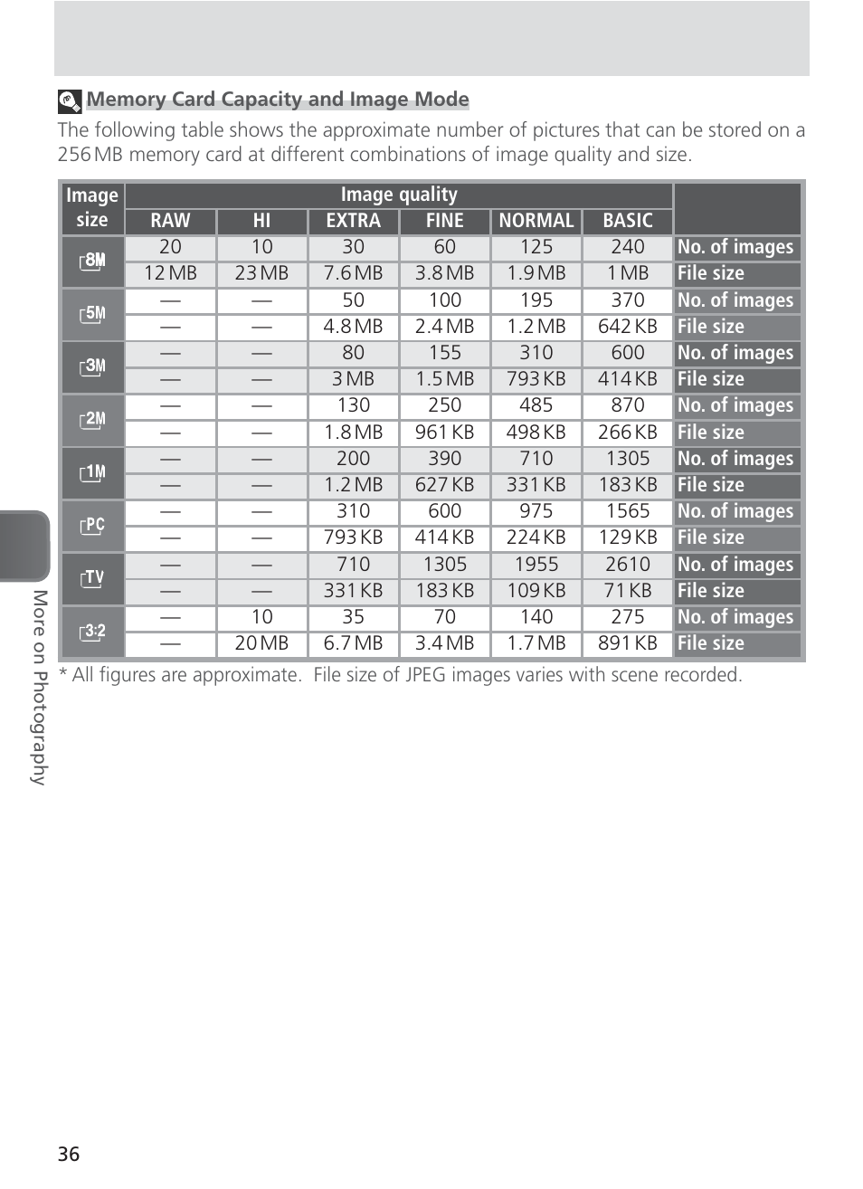 Nikon 8400 User Manual | Page 46 / 170