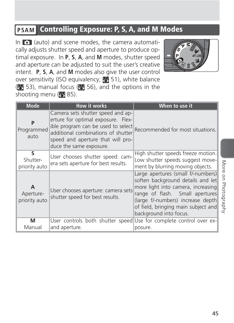 Controlling exposure: p, s, a, and m modes | Nikon 8400 User Manual | Page 55 / 170