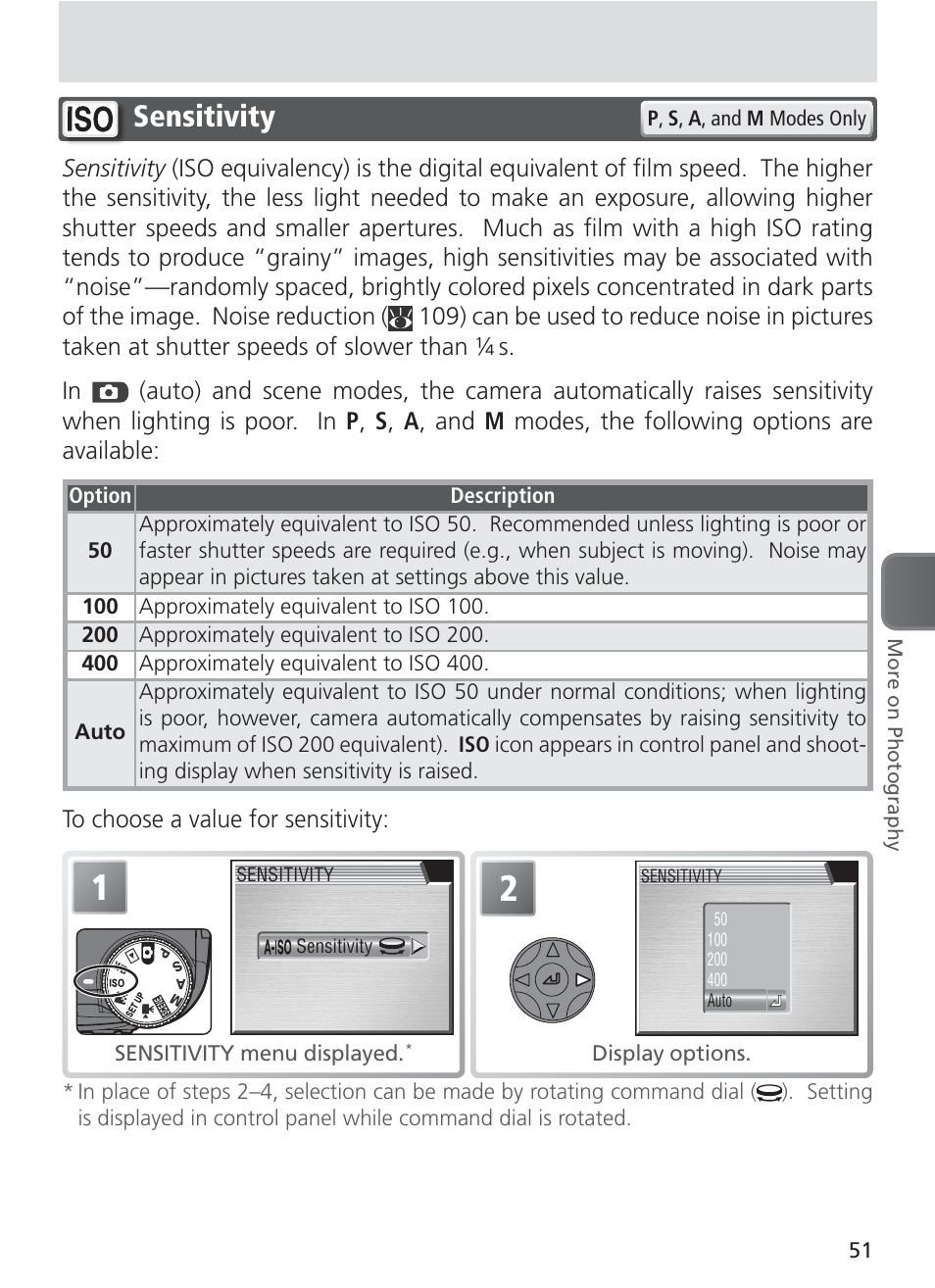 Sensitivity | Nikon 8400 User Manual | Page 61 / 170