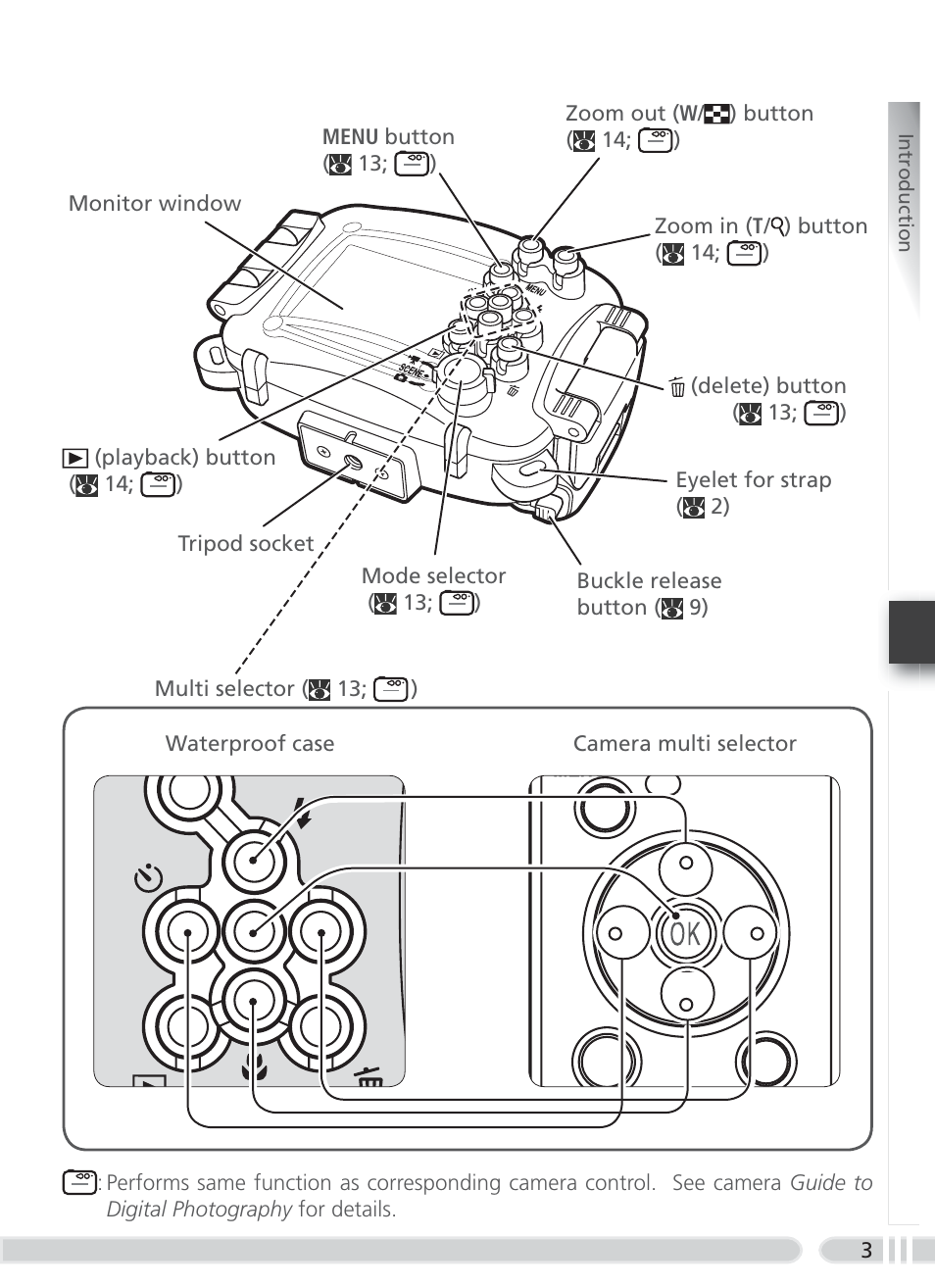 Nikon WP-CP5 Coolpix S1-S3 User Manual | Page 10 / 79