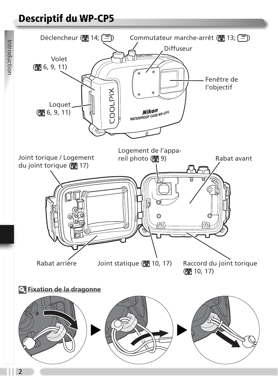 Descriptif du wp-cp5 | Nikon WP-CP5 Coolpix S1-S3 User Manual | Page 61 / 79