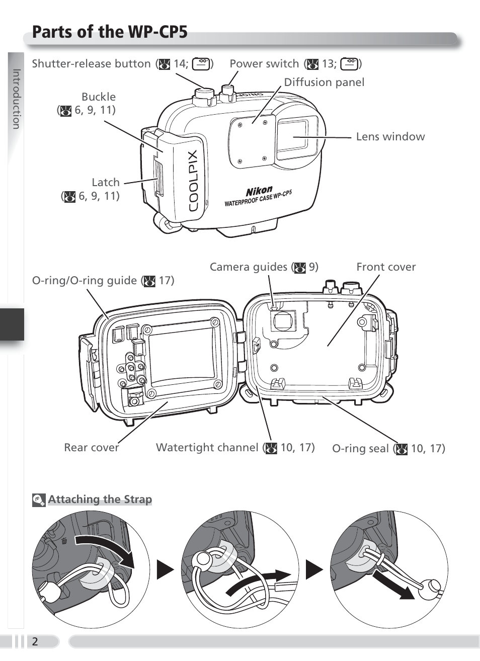 Parts of the wp-cp5 | Nikon WP-CP5 Coolpix S1-S3 User Manual | Page 9 / 79