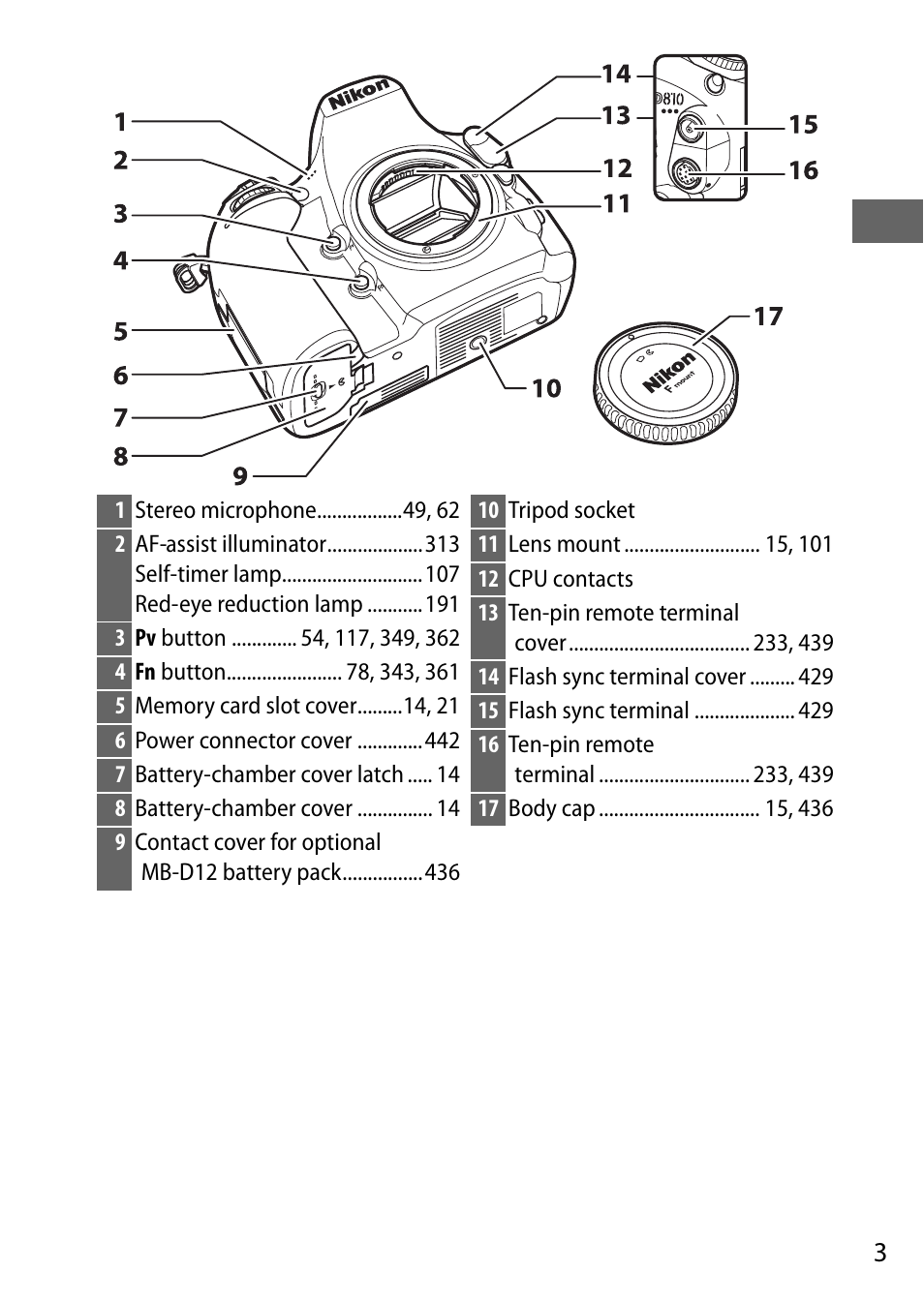 Nikon D810 User Manual | Page 27 / 530