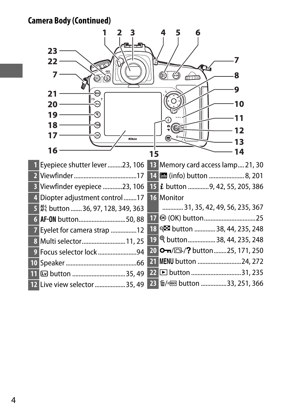 Camera body (continued) | Nikon D810 User Manual | Page 28 / 530