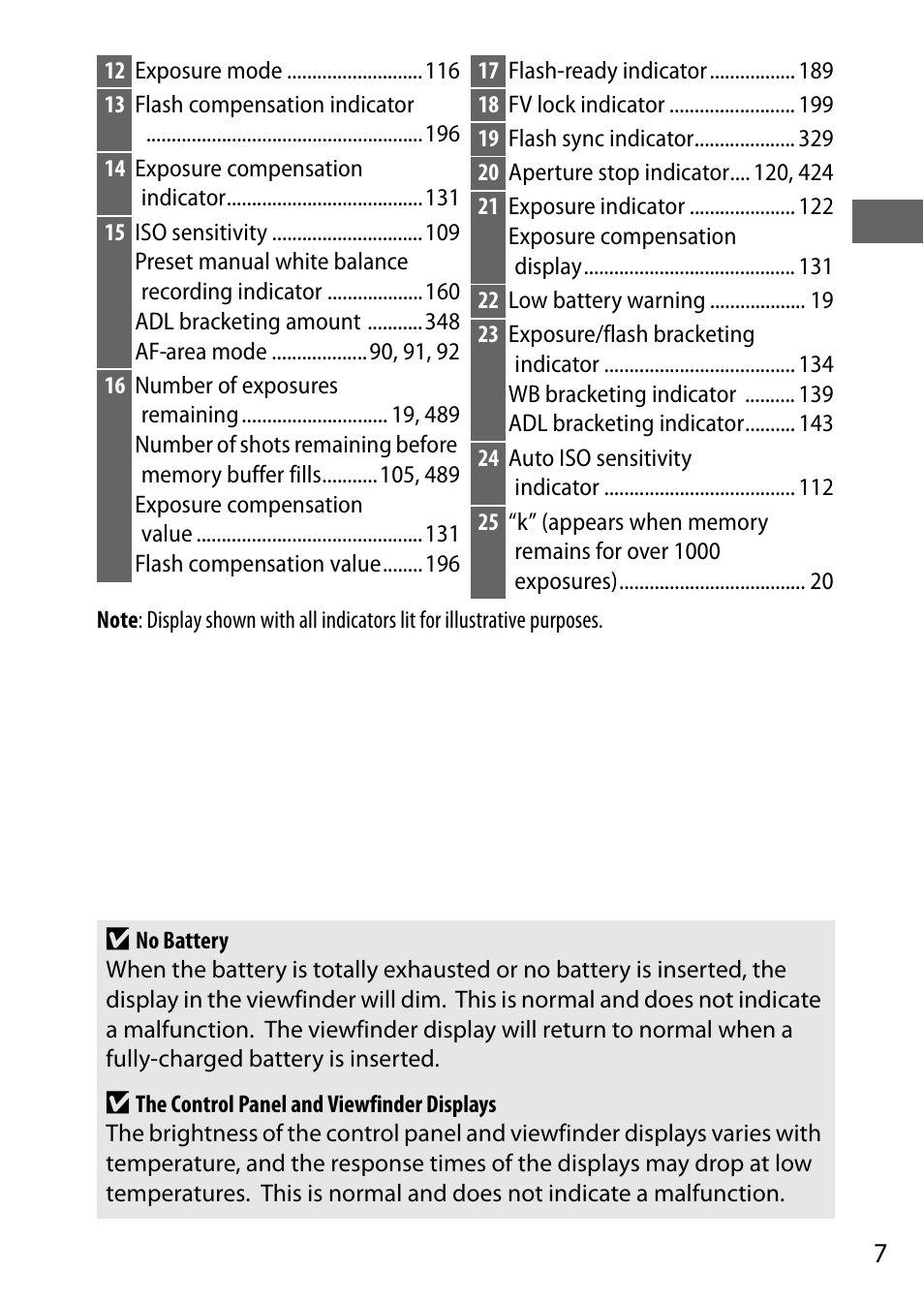 Nikon D810 User Manual | Page 31 / 530