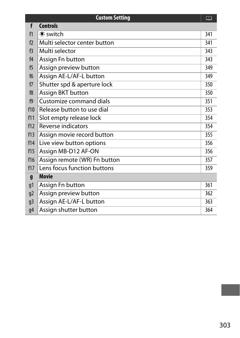 Nikon D810 User Manual | Page 327 / 530