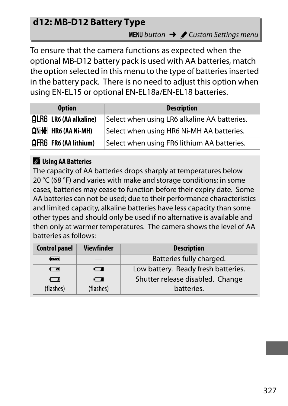 D12: mb-d12 battery type | Nikon D810 User Manual | Page 351 / 530