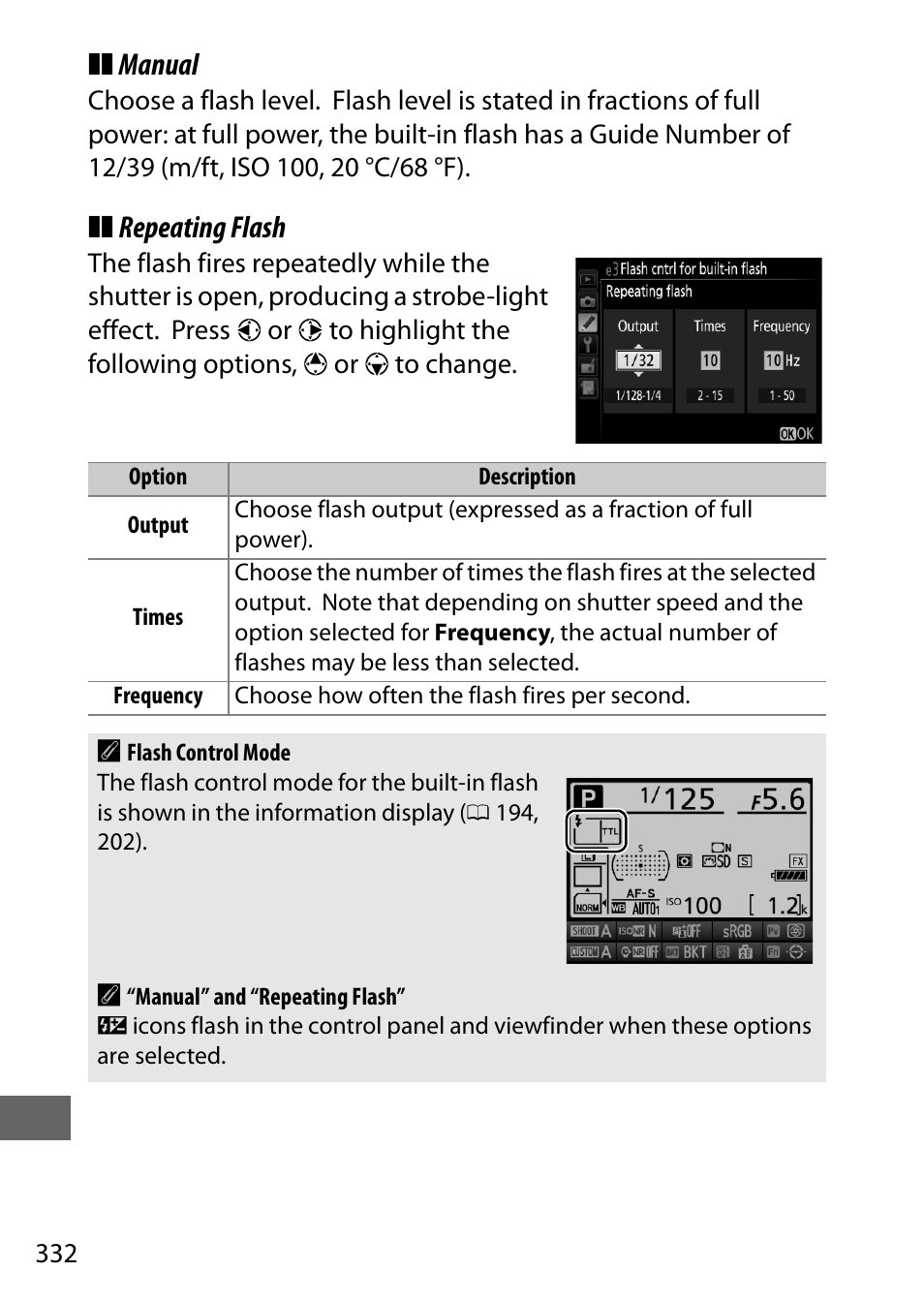 Manual, Repeating flash | Nikon D810 User Manual | Page 356 / 530