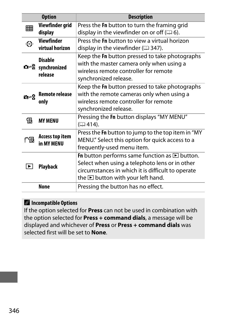 Nikon D810 User Manual | Page 370 / 530