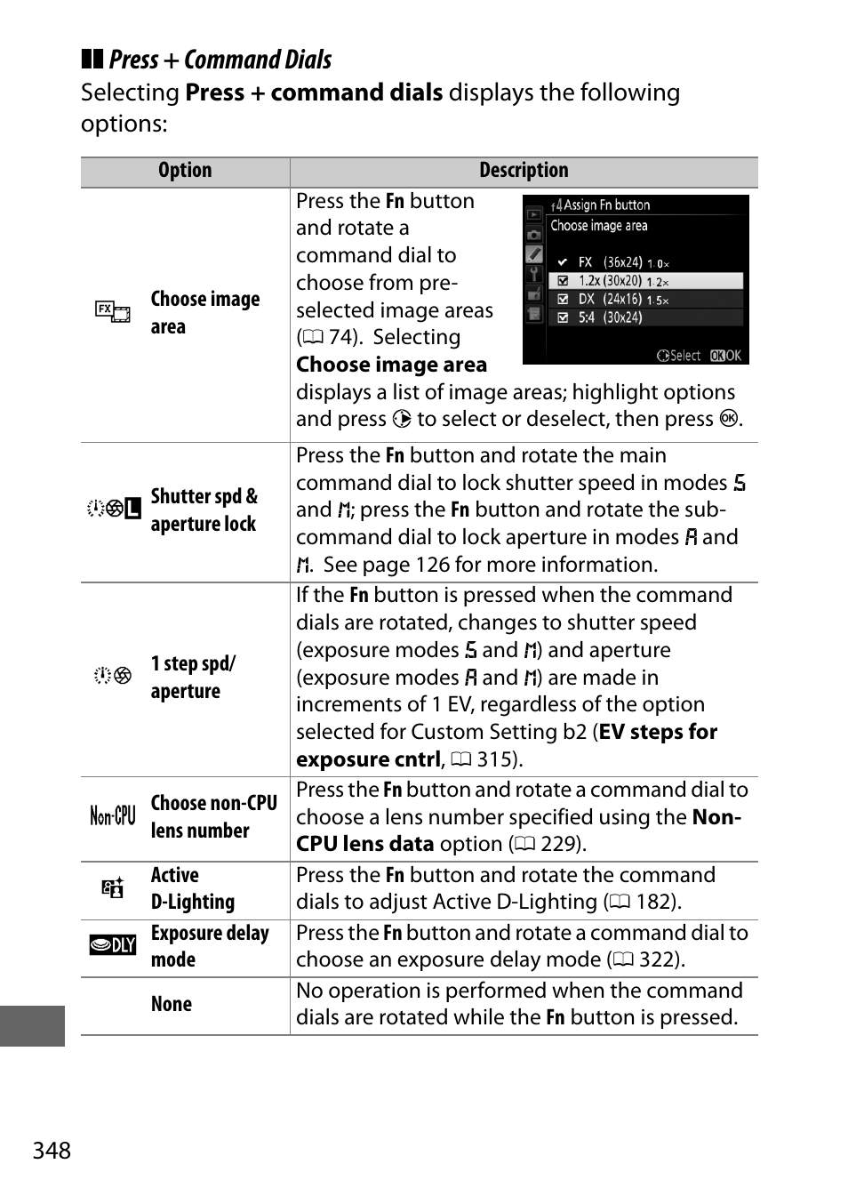 Ettings menu (0 348), Dials, Press + command dials | Nikon D810 User Manual | Page 372 / 530