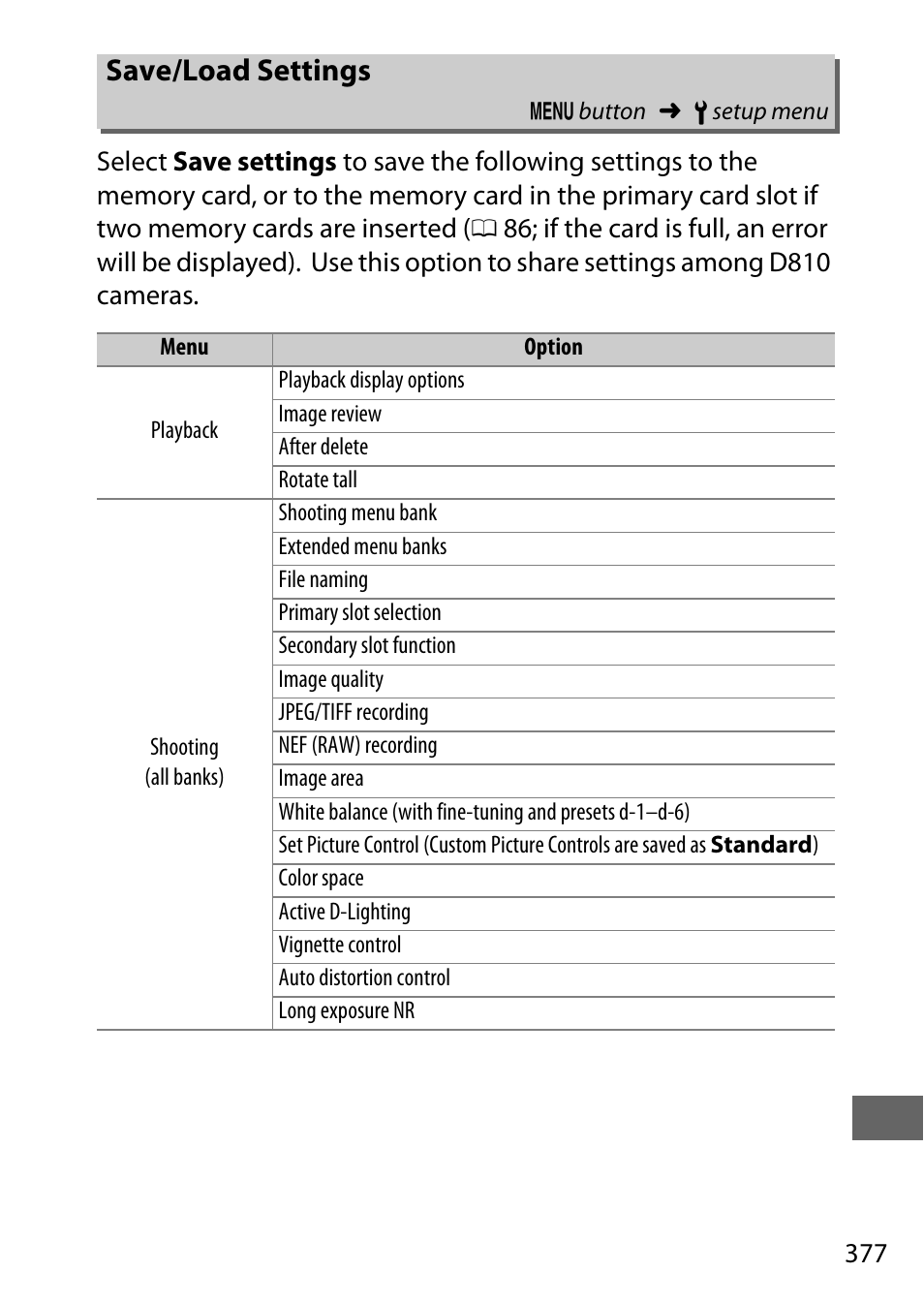 Save/load settings | Nikon D810 User Manual | Page 401 / 530