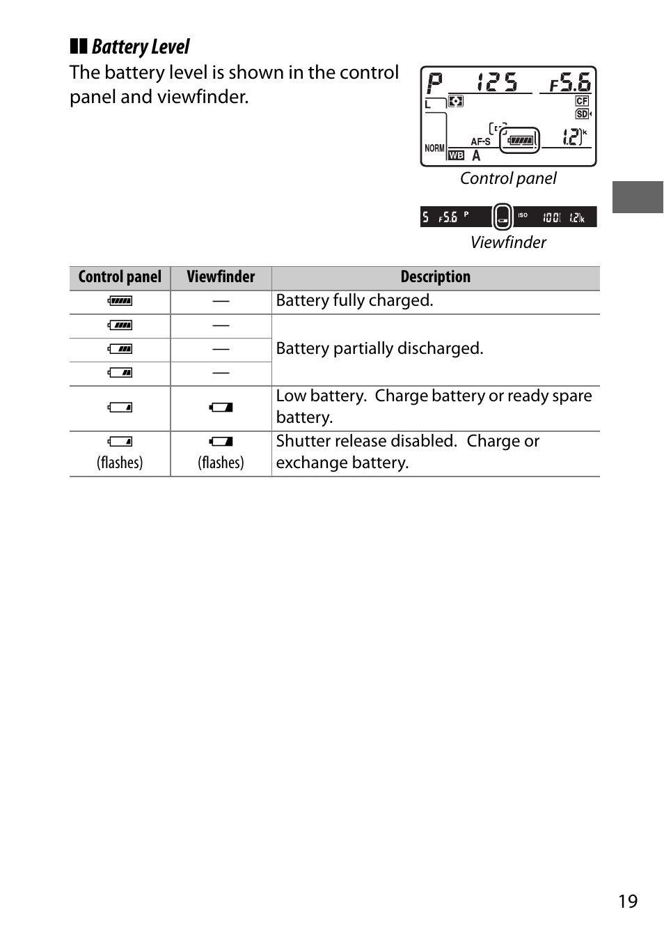 Battery level | Nikon D810 User Manual | Page 43 / 530