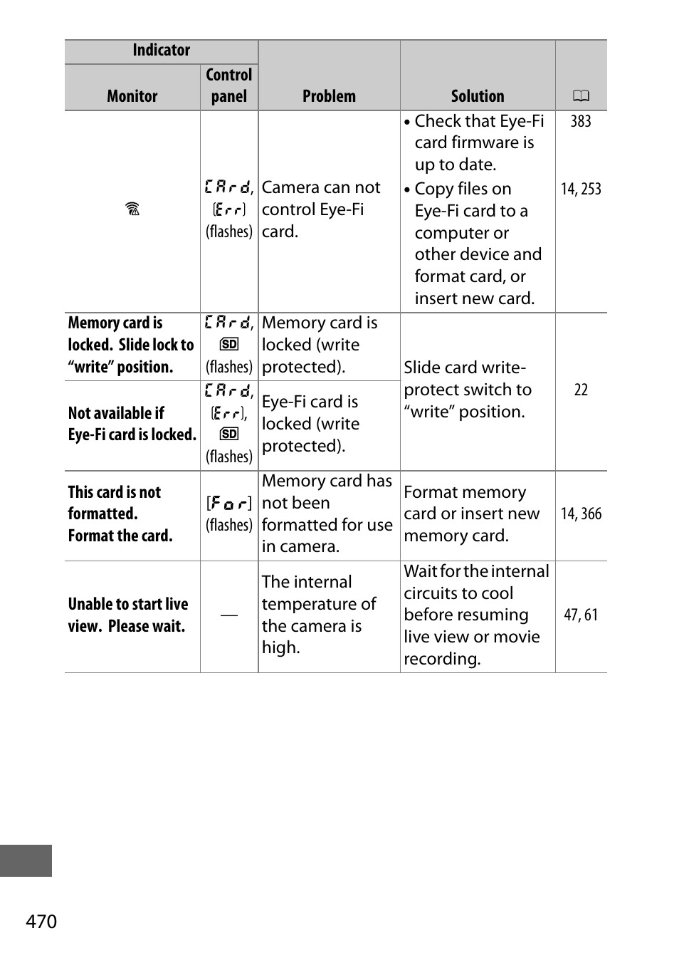 Nikon D810 User Manual | Page 494 / 530