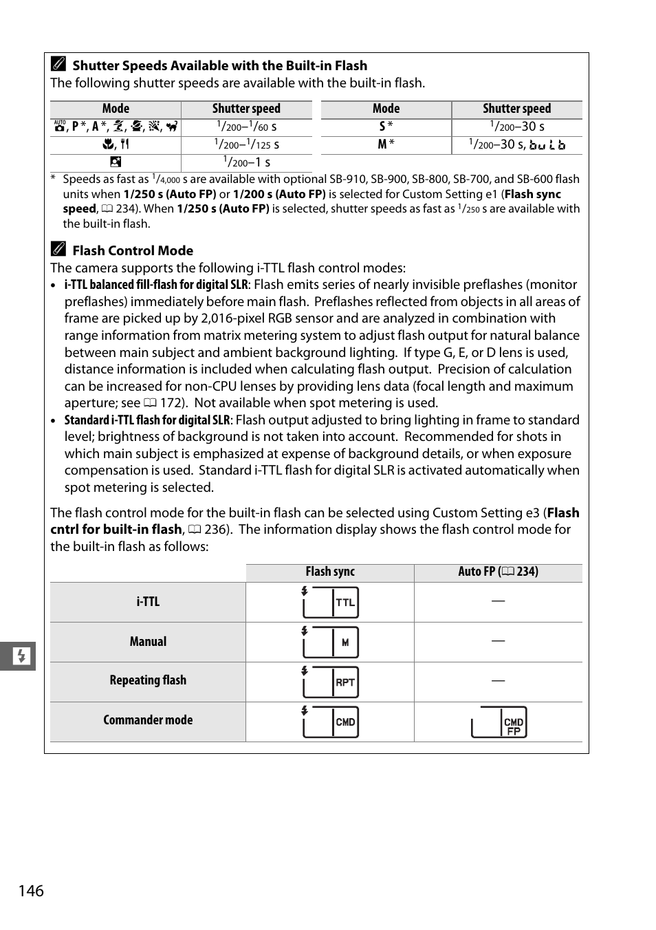 Nikon D610 User Manual | Page 172 / 368