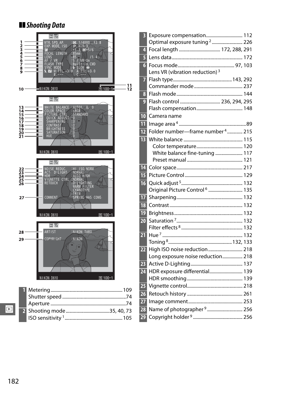 Shooting data, Metering shutter speed aperture, Shooting mode , 4 0, 73 iso sensitivity | Exposure compensation optimal exposure tuning, Lens data, Focus mode , 1 03 lens vr (vibration reduction), Flash type , 2 92 commander mode, Flash mode, Camera name, Image area | Nikon D610 User Manual | Page 208 / 368