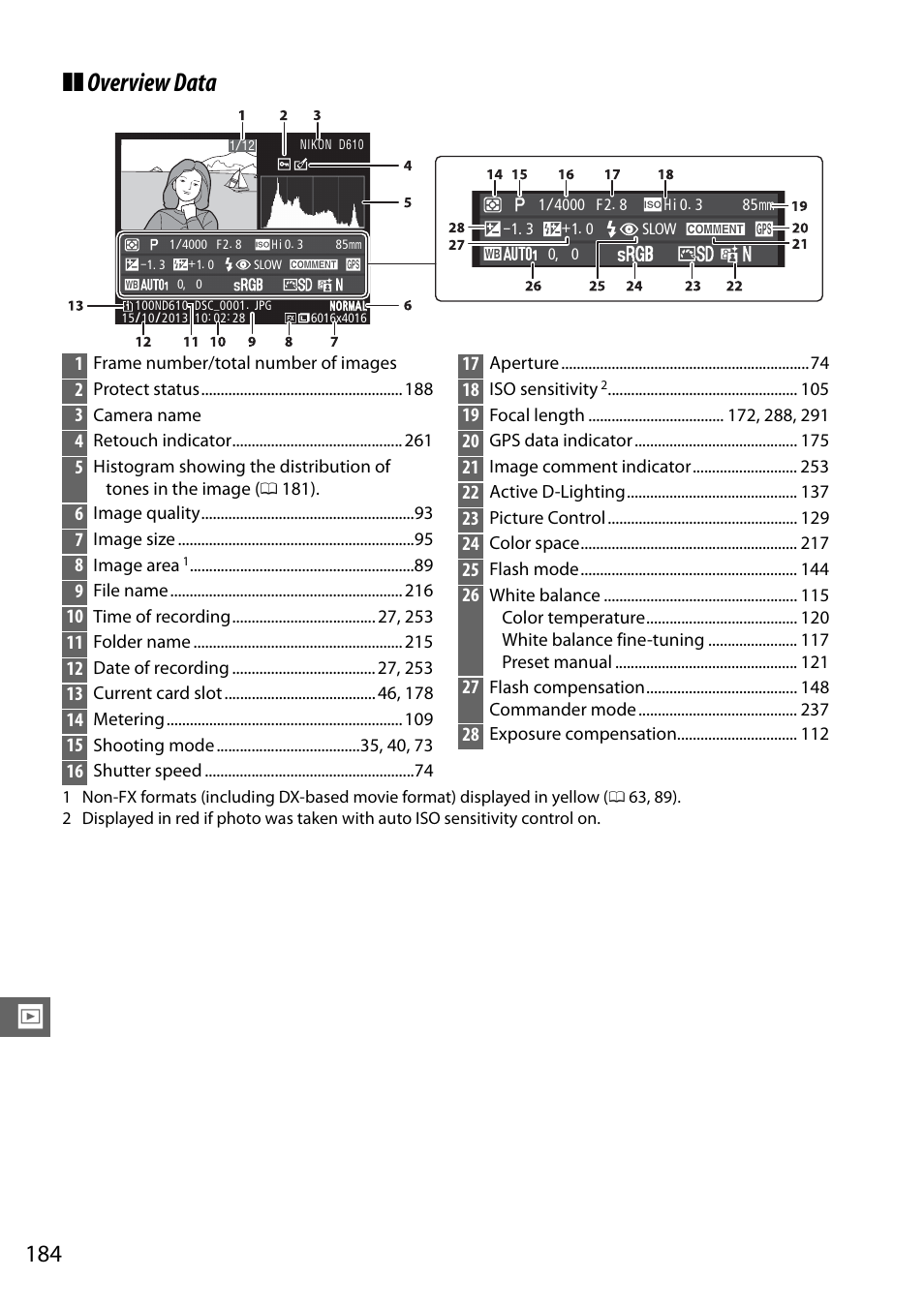 Overview data | Nikon D610 User Manual | Page 210 / 368