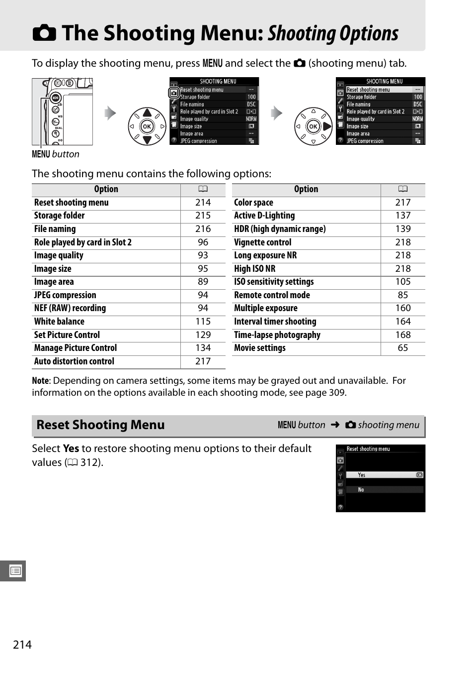The shooting menu: shooting options, Reset shooting menu, Ting menu ( 0 214) | In the shooting menu, Option in the shooting menu, C the shooting menu: shooting options | Nikon D610 User Manual | Page 240 / 368