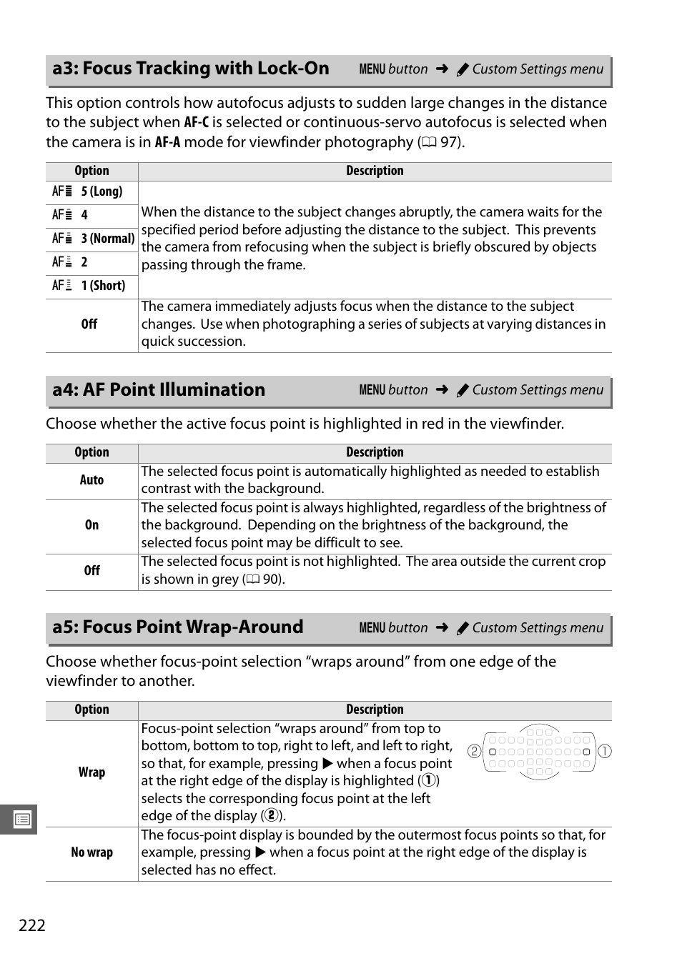 A3: focus tracking with lock-on, A4: af point illumination, A5: focus point wrap-around | Nikon D610 User Manual | Page 248 / 368