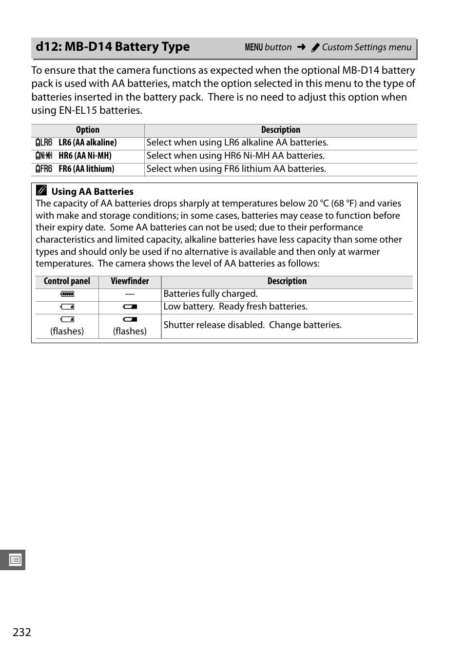 D12: mb-d14 battery type | Nikon D610 User Manual | Page 258 / 368