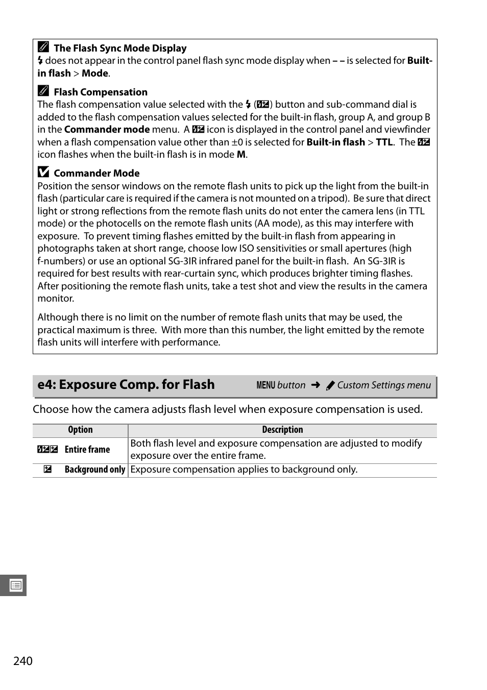 E4: exposure comp. for flash | Nikon D610 User Manual | Page 266 / 368