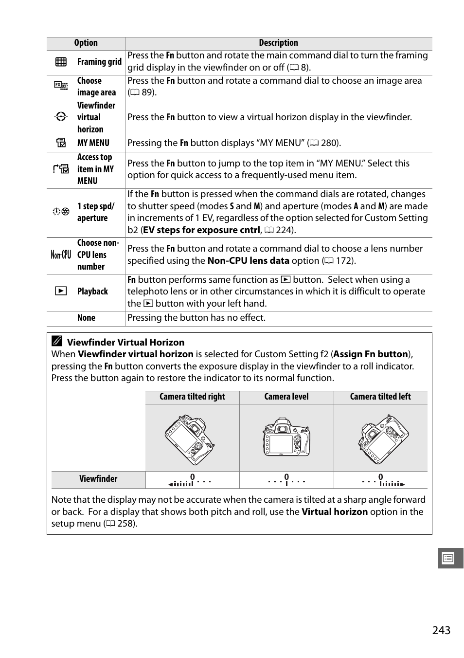 Nikon D610 User Manual | Page 269 / 368