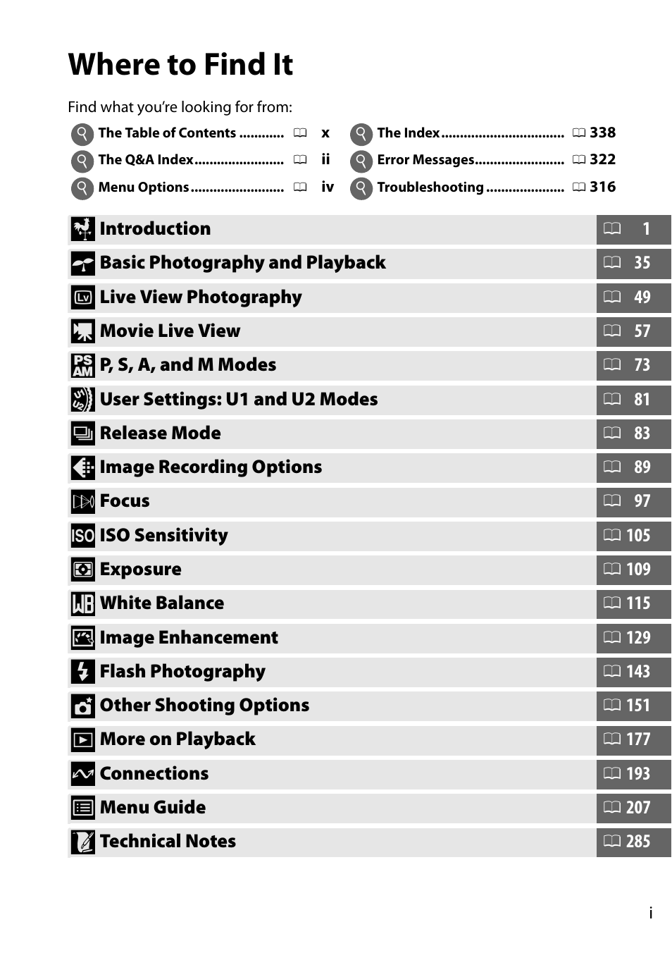 Where to find it | Nikon D610 User Manual | Page 3 / 368