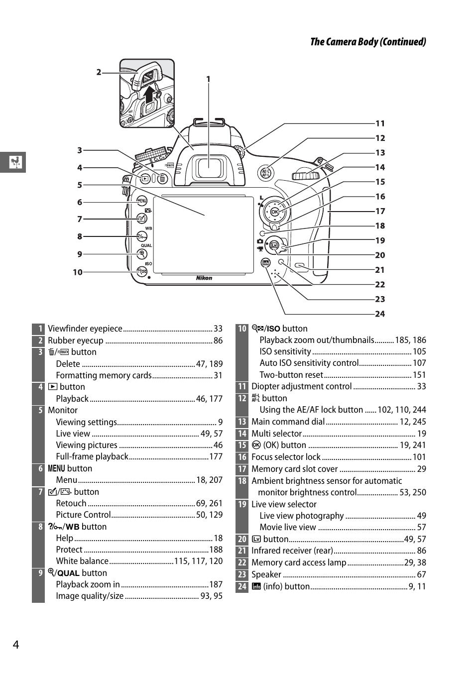 Nikon D610 User Manual | Page 30 / 368