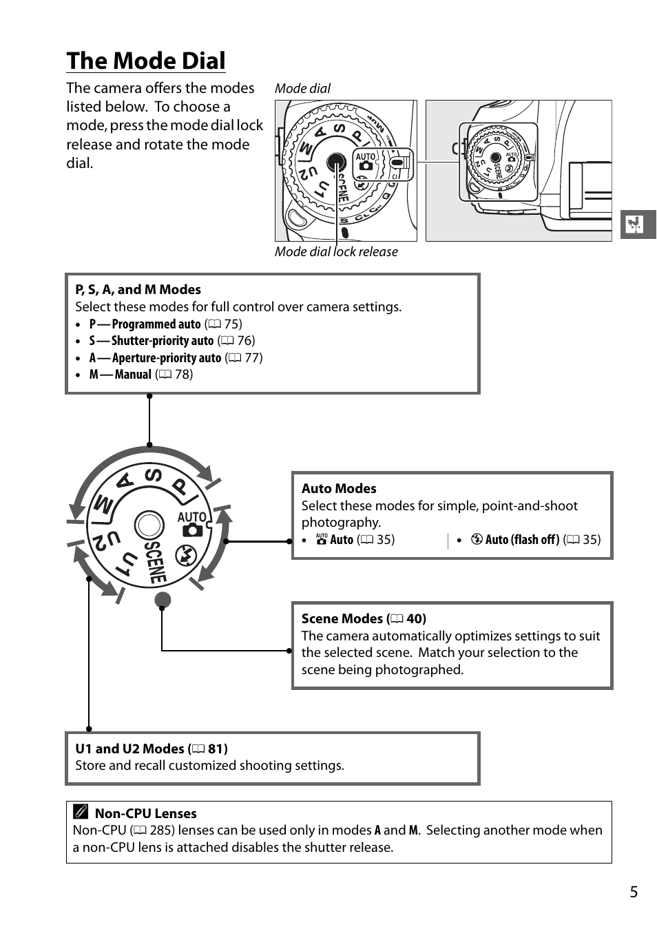 The mode dial | Nikon D610 User Manual | Page 31 / 368