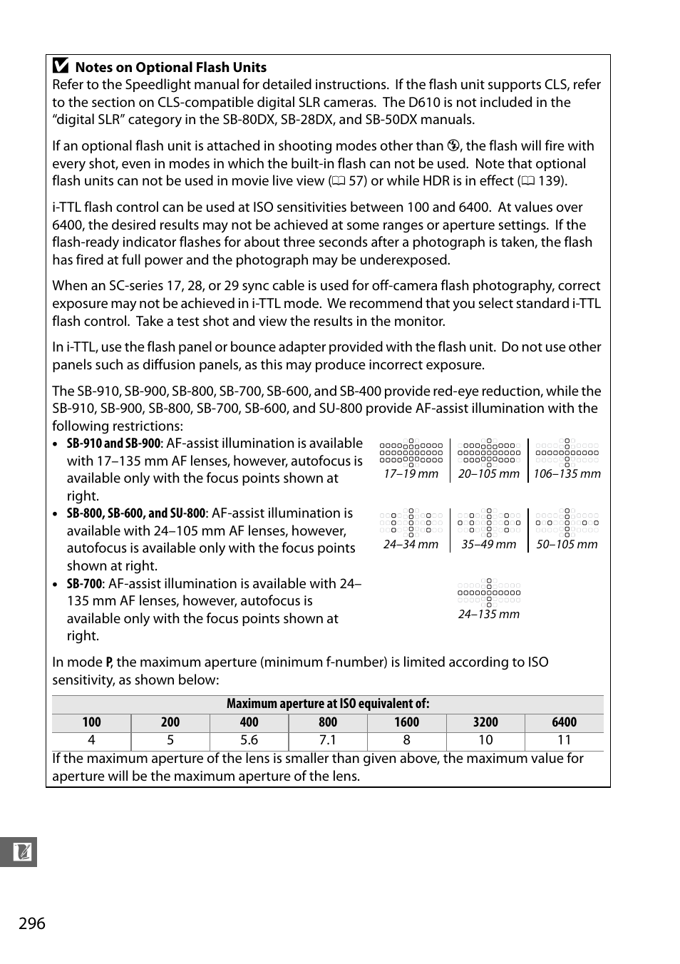 Nikon D610 User Manual | Page 322 / 368
